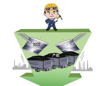 優(yōu)產(chǎn)能穩(wěn)根基 促進(jìn)煤炭清潔高效利用